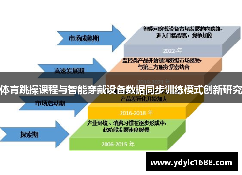 体育跳操课程与智能穿戴设备数据同步训练模式创新研究