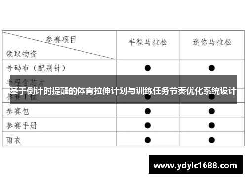 基于倒计时提醒的体育拉伸计划与训练任务节奏优化系统设计