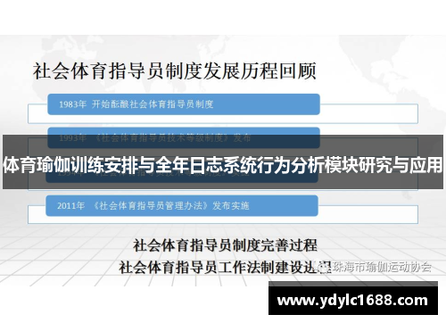 体育瑜伽训练安排与全年日志系统行为分析模块研究与应用